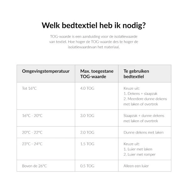 Jollein Wild Flowers Inbakerdoek 0-3 Mnd 5 Jollein Wild Flowers Inbakerdoek 0-3 Mnd - Afbeelding 5